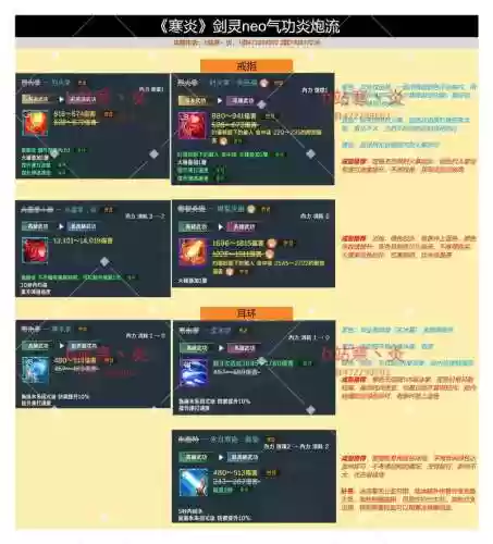 剑灵中召唤师的连击技能插图