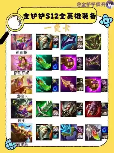 商店英雄英雄装备插图1