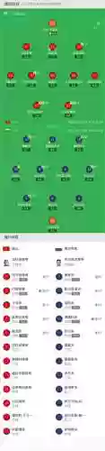 黑山保加利亚阵容_1插图1