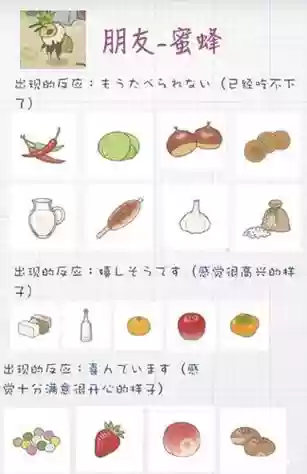 旅游青蛙攻略蜜蜂喜欢吃什么_1插图