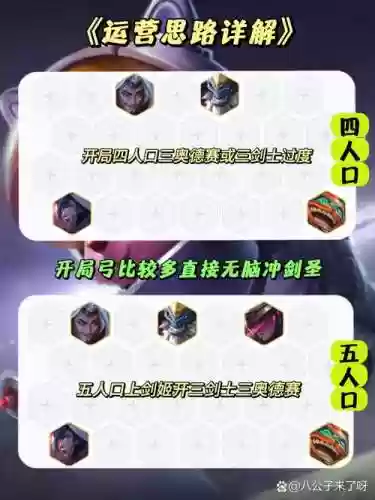 剑易阵容插图1