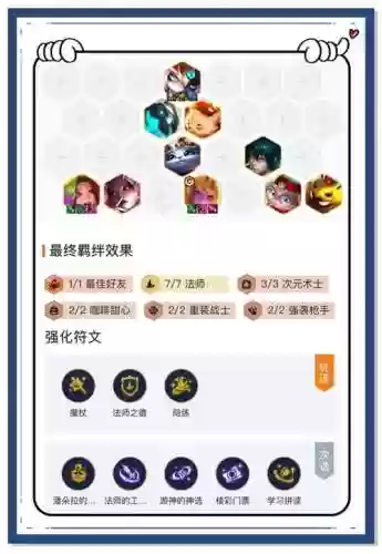 第1版本最强吃鸡阵容搭配插图