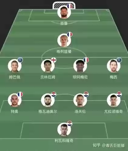 卡塔尔豪门阵容插图1