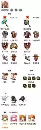 梦幻模拟技能插图