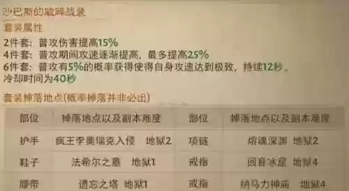 暗黑32.2猎魔人技能搭配插图1