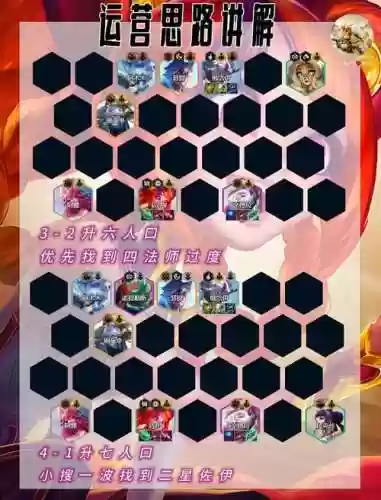 护卫有关阵容插图1