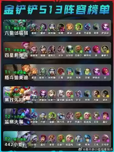 阵容的容_1插图1