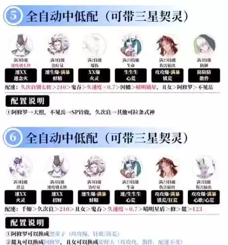 阴阳师狂战大蛇阵容搭配插图1