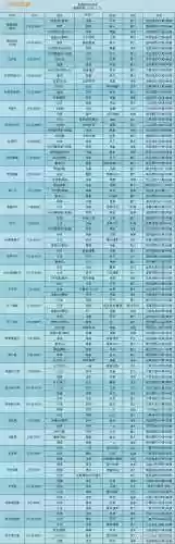 吴国阵容排名插图1