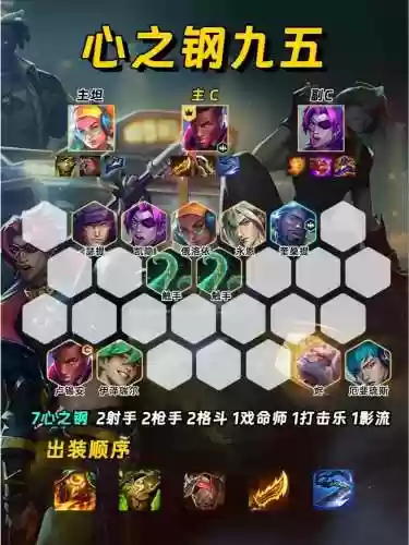 金cc阵容插图