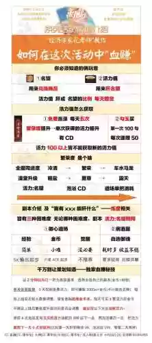 离岛活动阵容插图