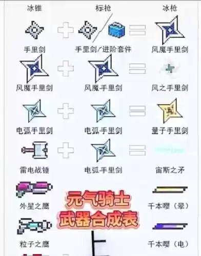 元气骑士圣诞树武器插图1