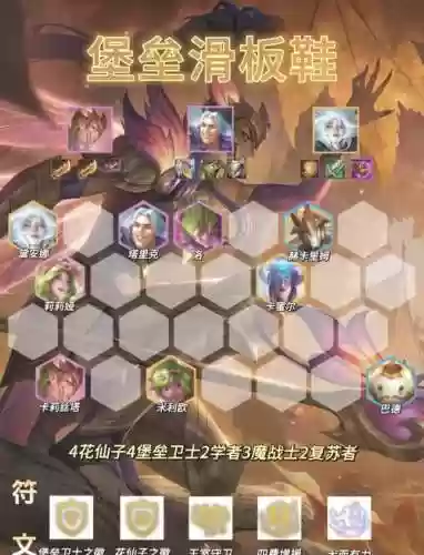 壁垒宝石阵容插图1