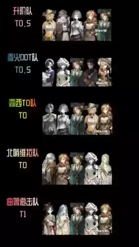重返未来阵容插图
