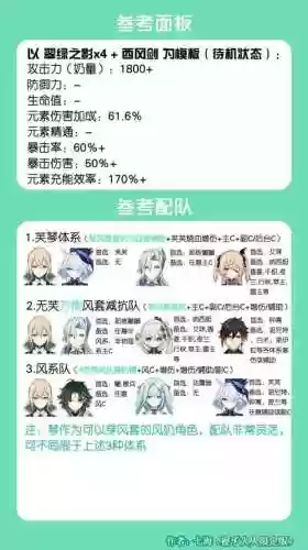 琴阵容搭配水神_1插图