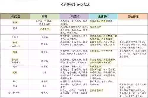 最-逵蜗-4攻略87插图