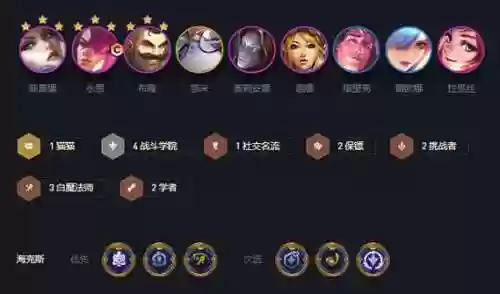 战斗学院阵容插图1