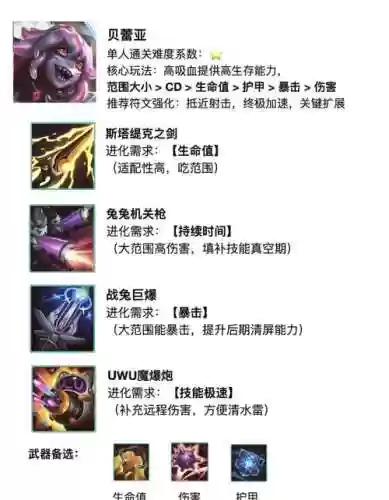 英雄武器先进化还是先同步好插图1