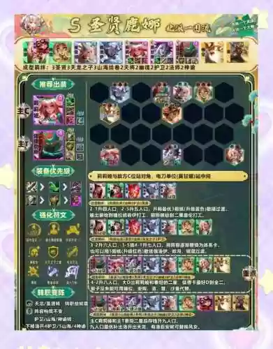 强力阵容代码插图1