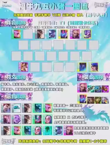 魔境99阵容插图1