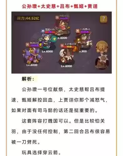 吕布pl阵容插图1