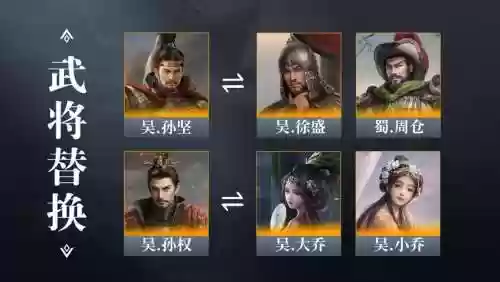 孙策诸葛阵容插图