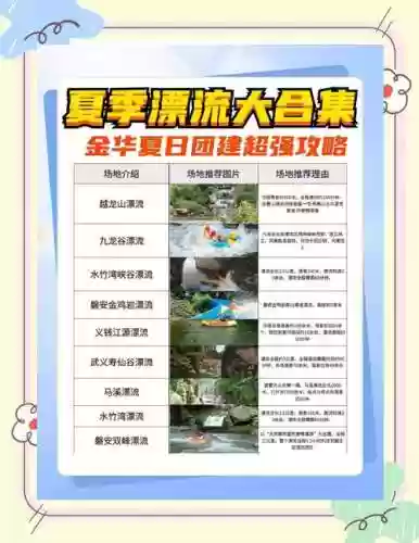 夏日活动阵容插图