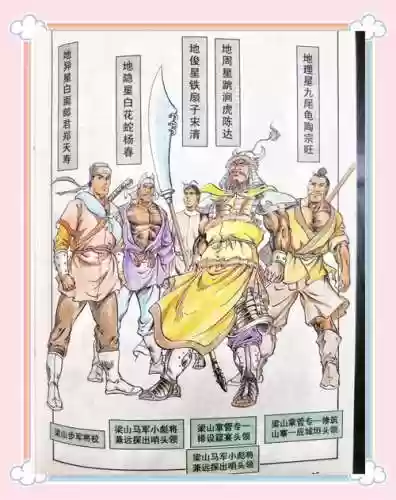 水浒前排阵容插图1