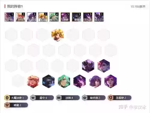 云顶之弈S3赛季主流阵容怎么搭配插图