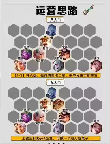 战法什么阵容插图1