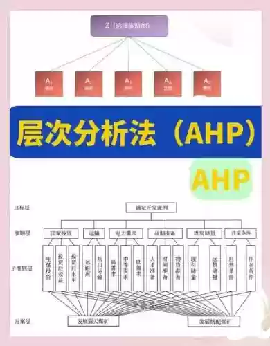 ahq阵容分析插图1