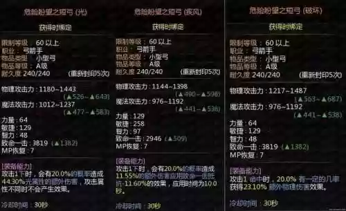 龙之谷做装备怎么做插图1