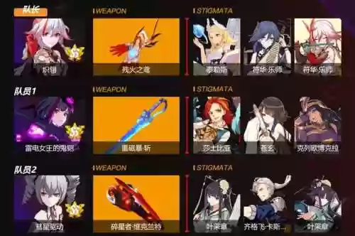 崩坏3怎么快速激活鬼铠技能插图