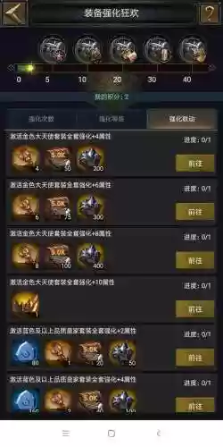列王的纷争负重装备_1插图