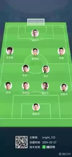 追国足阵容插图1