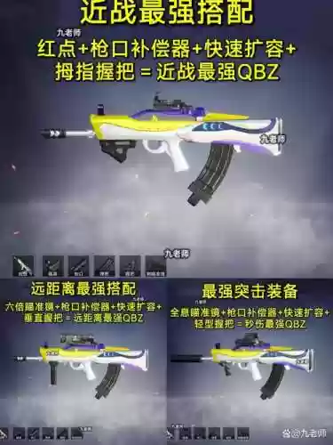 刺激战场一把武器最多配件搭配插图1