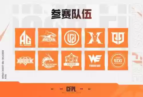 CFPL各队阵容插图1