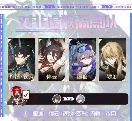 饮君阵容搭配插图