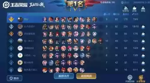 张大仙吃鸡队友的阵容搭配插图1
