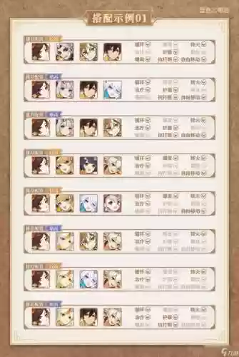 编织者阵容搭配插图1
