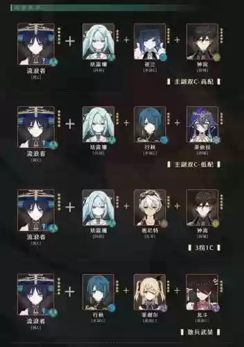 散兵培养阵容插图1