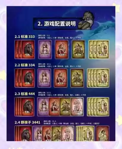 狼人复苏阵容_1插图1