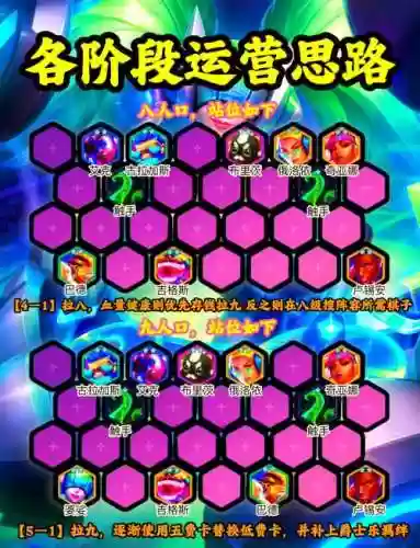 至尊阵容教程_1插图