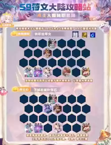 大眼阵容代码插图1