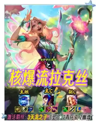 超级拉克丝阵容插图1