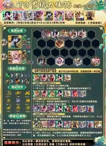 九零搭配什么阵容插图