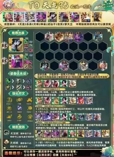 95级猎人最强阵容搭配插图1