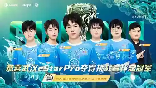 estar夺冠阵容插图
