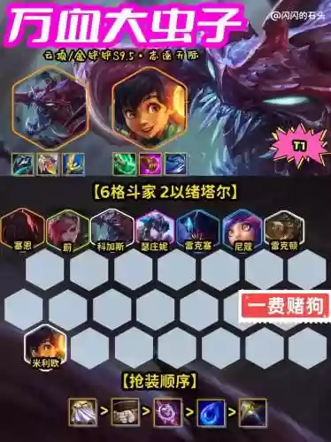 巨像虫子阵容插图1