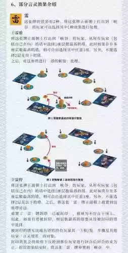雷轰塔阵容插图
